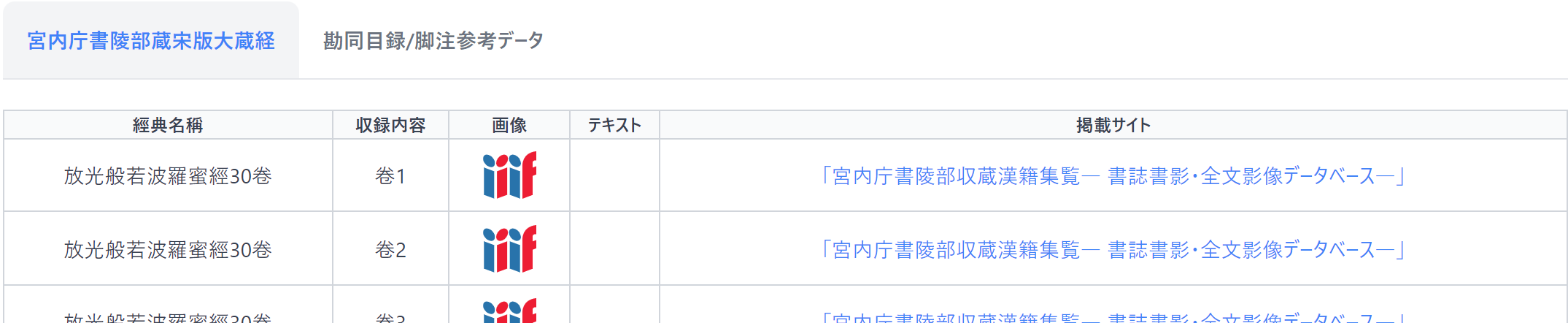 宮内庁書陵部蔵宋版大蔵経タブ