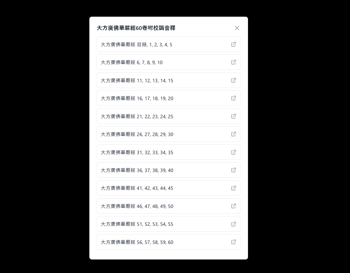 list of images by volume