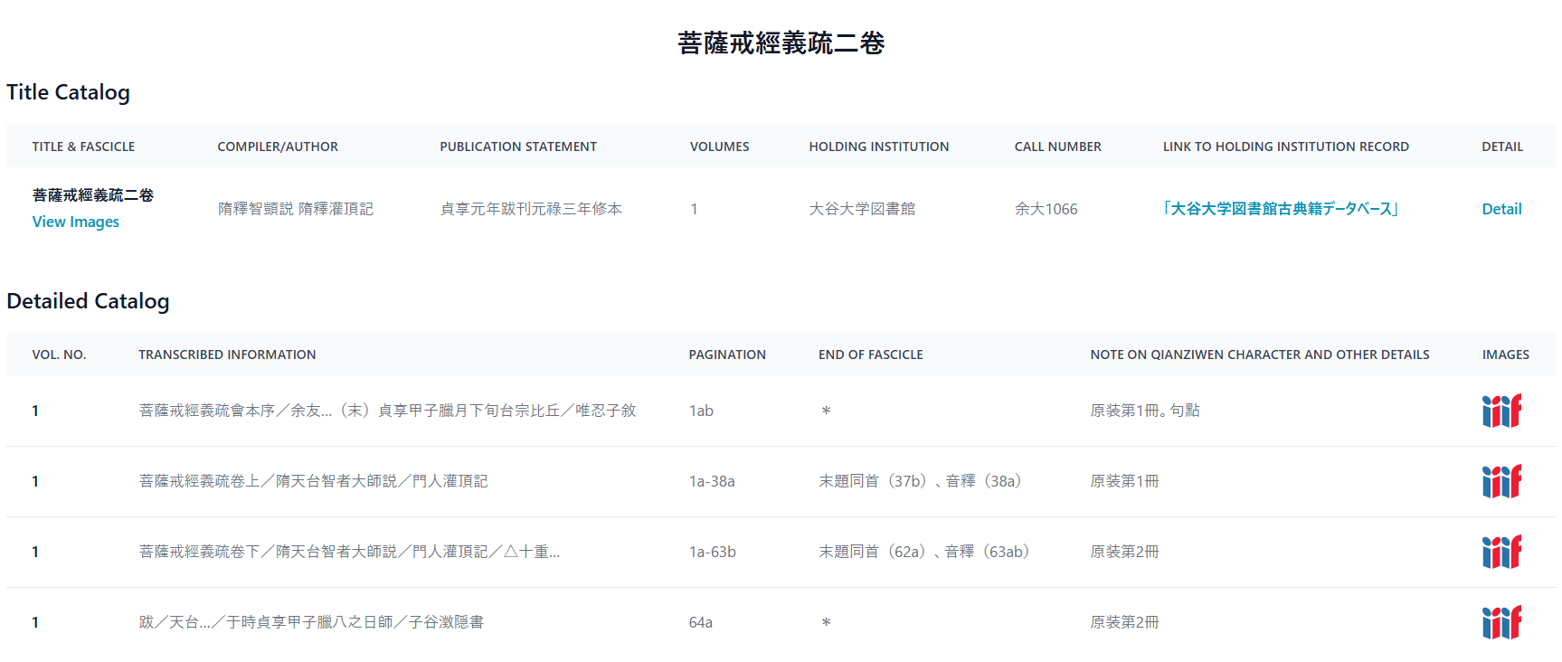 Buddhist Texts Bibliographic Database