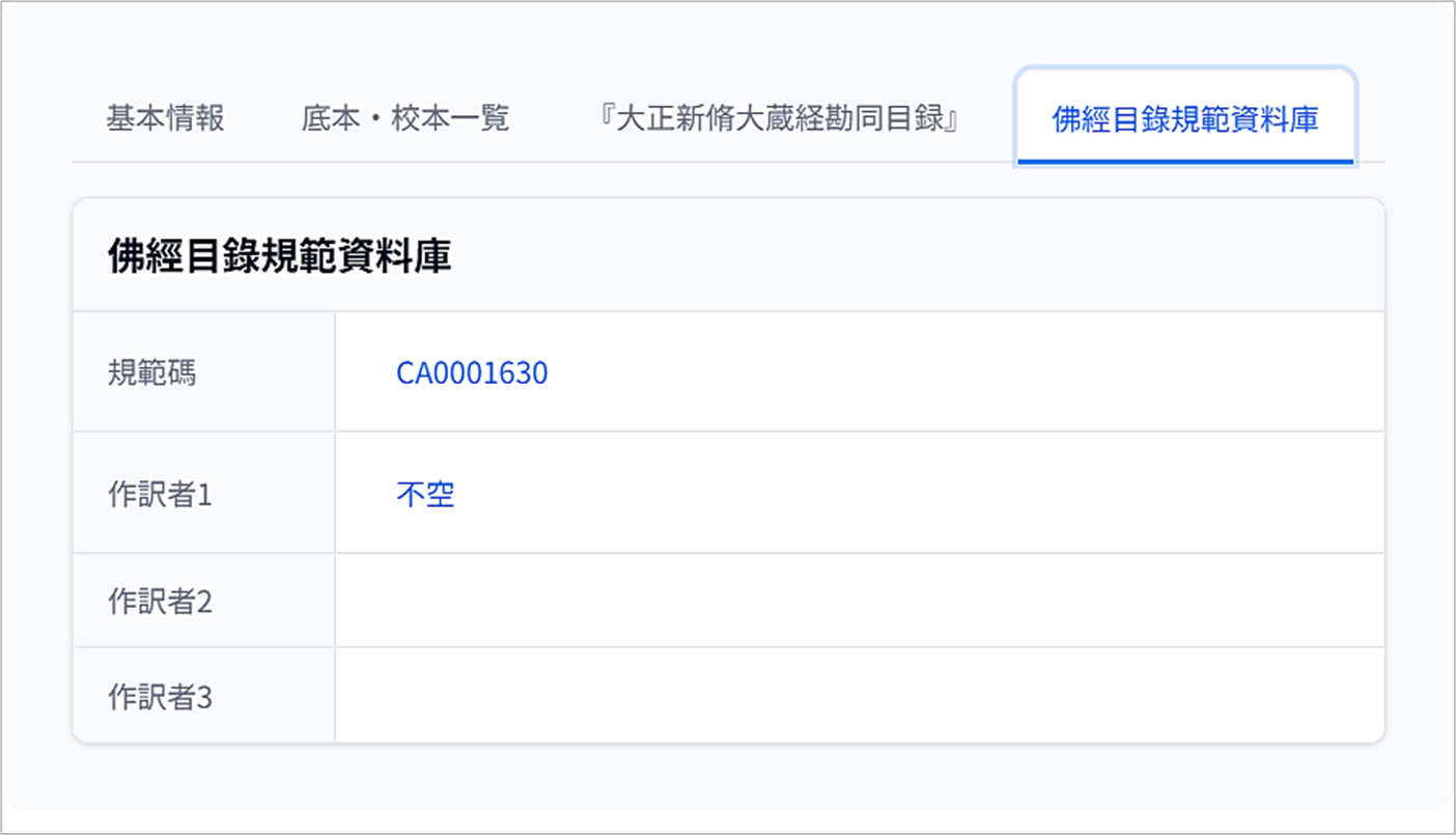 佛經目録規範資料庫