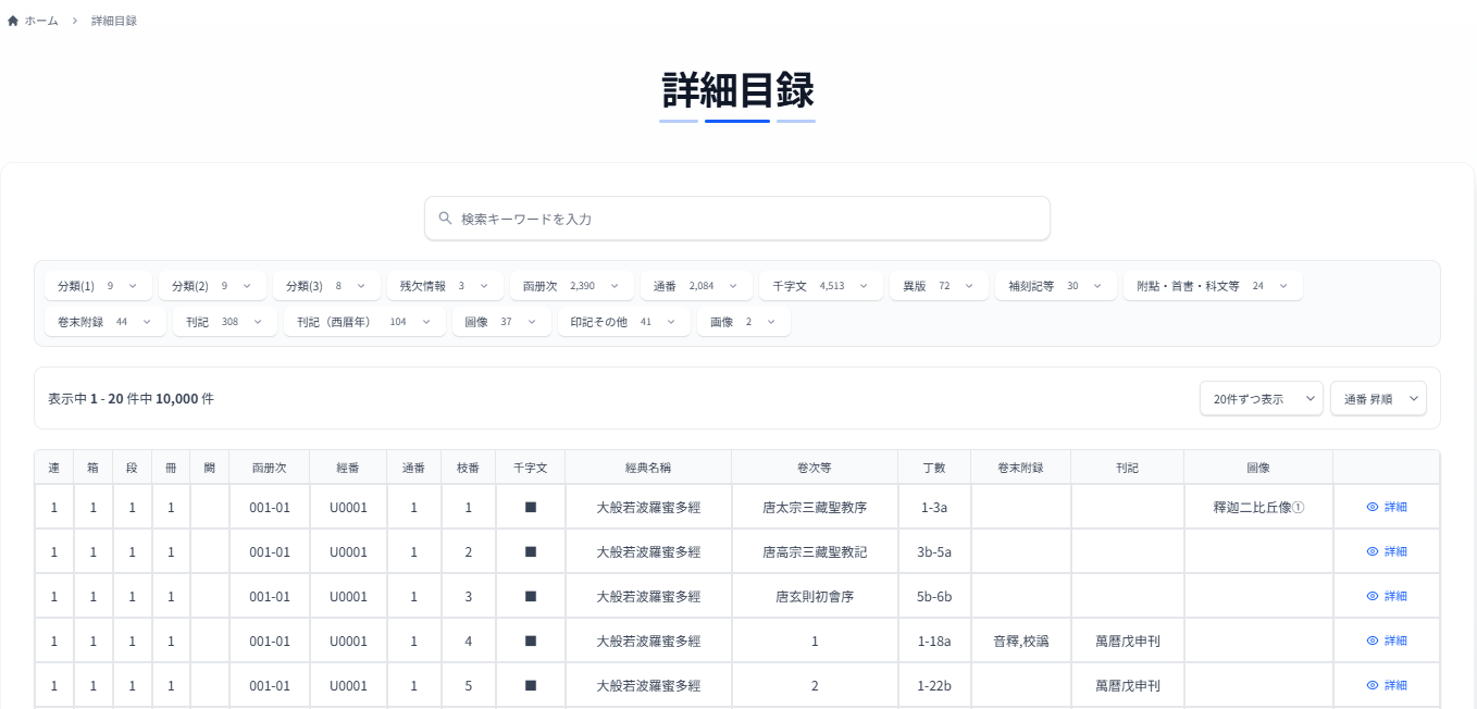 詳細目録トップ