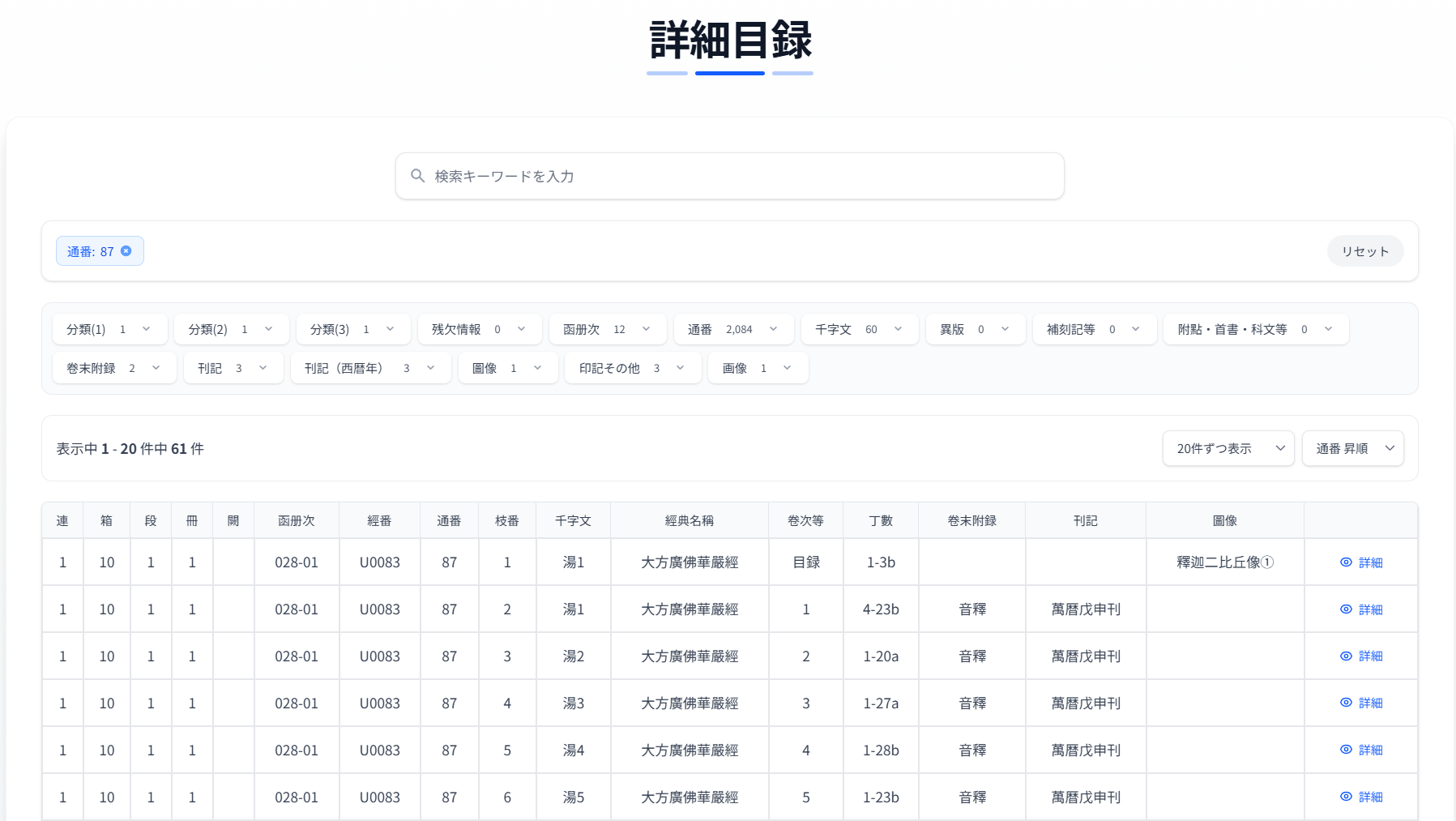 詳細目録の一例