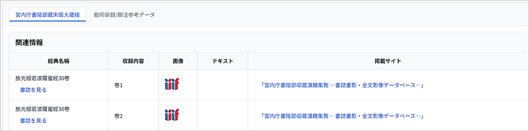 宮内庁書陵部蔵宋版大蔵経タブ