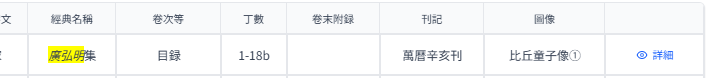詳細目録の詳細情報・画像の閲覧