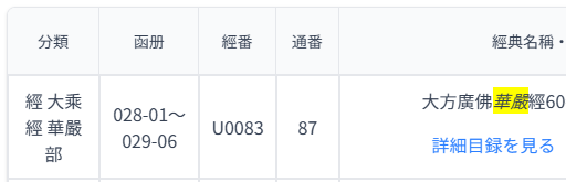 詳細目録を見る