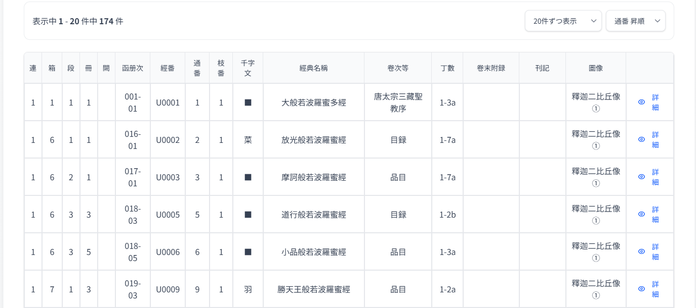 ファセットによる複合検索