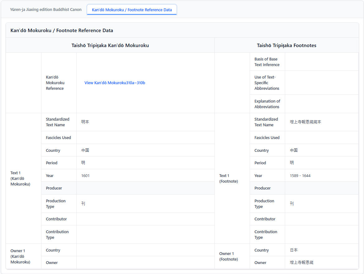 “Kan’dō Mokuroku / Footnotes: Reference Data” tab