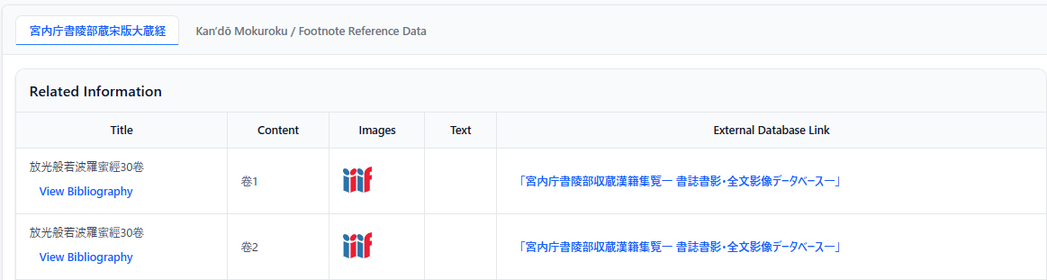“Imperial Household Agency Shoryōbu Song-edition Buddhist Canon” tab