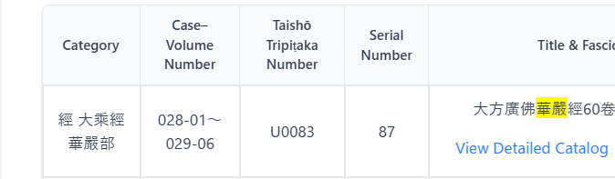 View Detailed Catalog