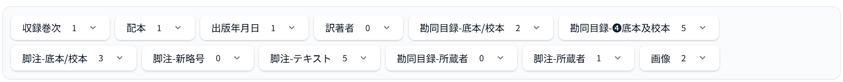 ファセット